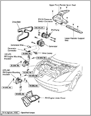 2001 Toyota Celica Gt Manual Free Pdf Download